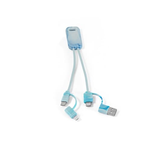 BERNERS-Cable