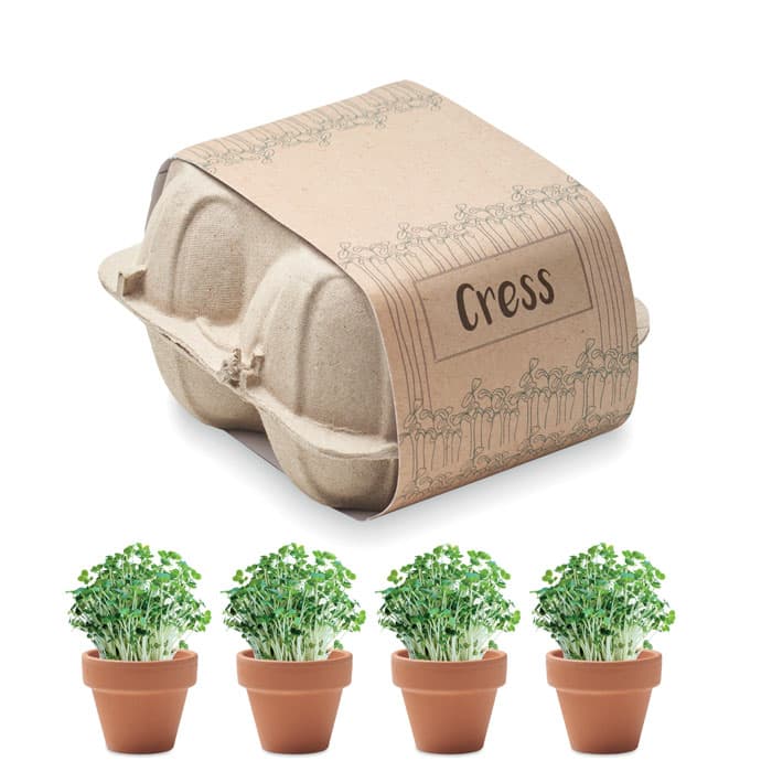 CRESS-Testos